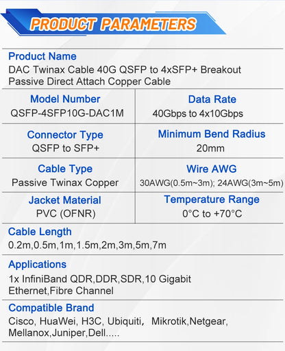 40G QSFP To 4*10G SFP+ DAC Cable 1m/2m/3m Direct Attach Copper Breakout Cable Compatible with Cisco,HuaWei,Mikrotik Fiber Switch