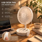 New USB Desk Fan with On/Off Switch Button Quiet Portable Cooling Fan for Office Bedroom Powerful Airflow Easy Control USB Power