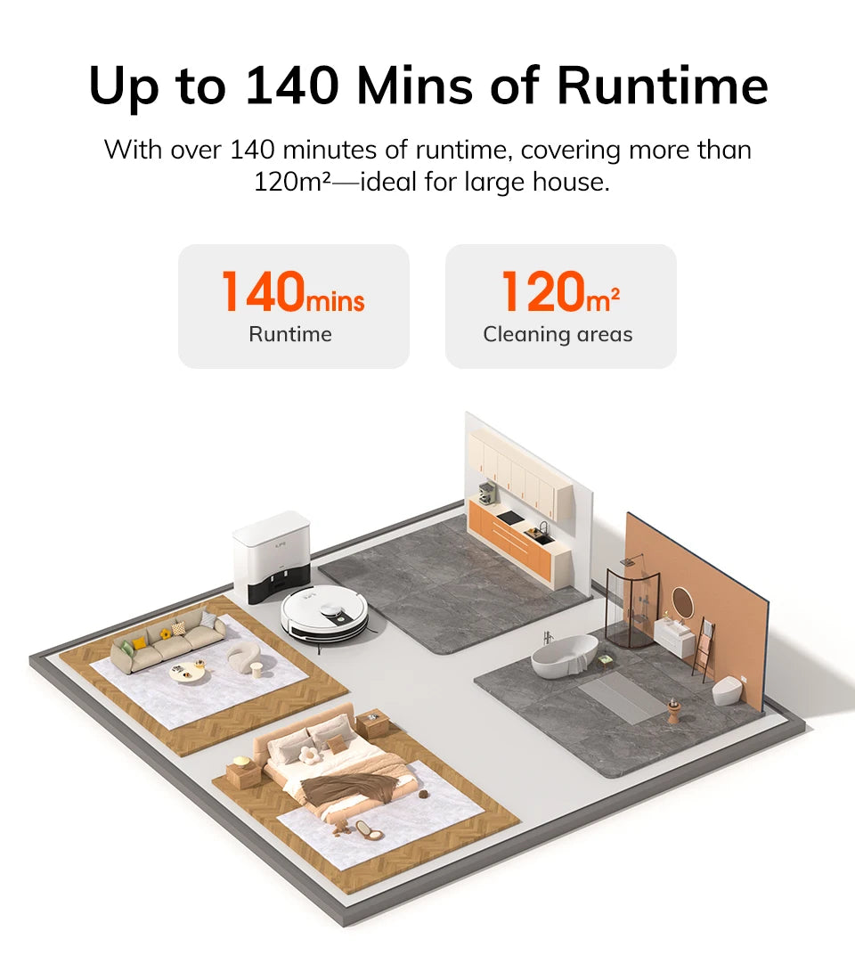 ILIFE A12 Pro Robot Vacuum and Mop Combo, LIDAR Navigation, Self Collection Dust, 3000Pa Suction, App/Remote Control