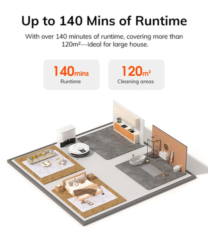 ILIFE A12 Pro Robot Vacuum and Mop Combo, LIDAR Navigation, Self Collection Dust, 3000Pa Suction, App/Remote Control