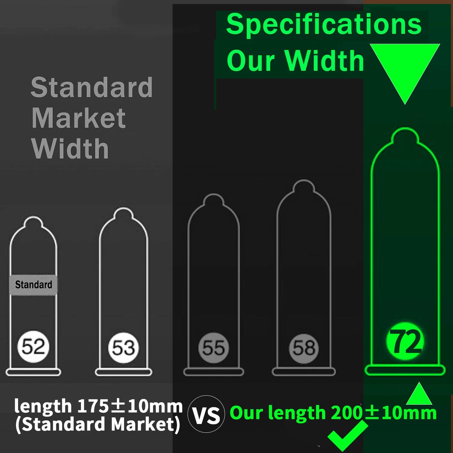 Width-72mm(Length-200mm) Large Size Condoms  Men Latex Condom Safe Contraception Protection Adult Sex Products Intimate Care