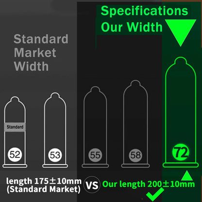 Width-72mm(Length-200mm) Large Size Condoms  Men Latex Condom Safe Contraception Protection Adult Sex Products Intimate Care