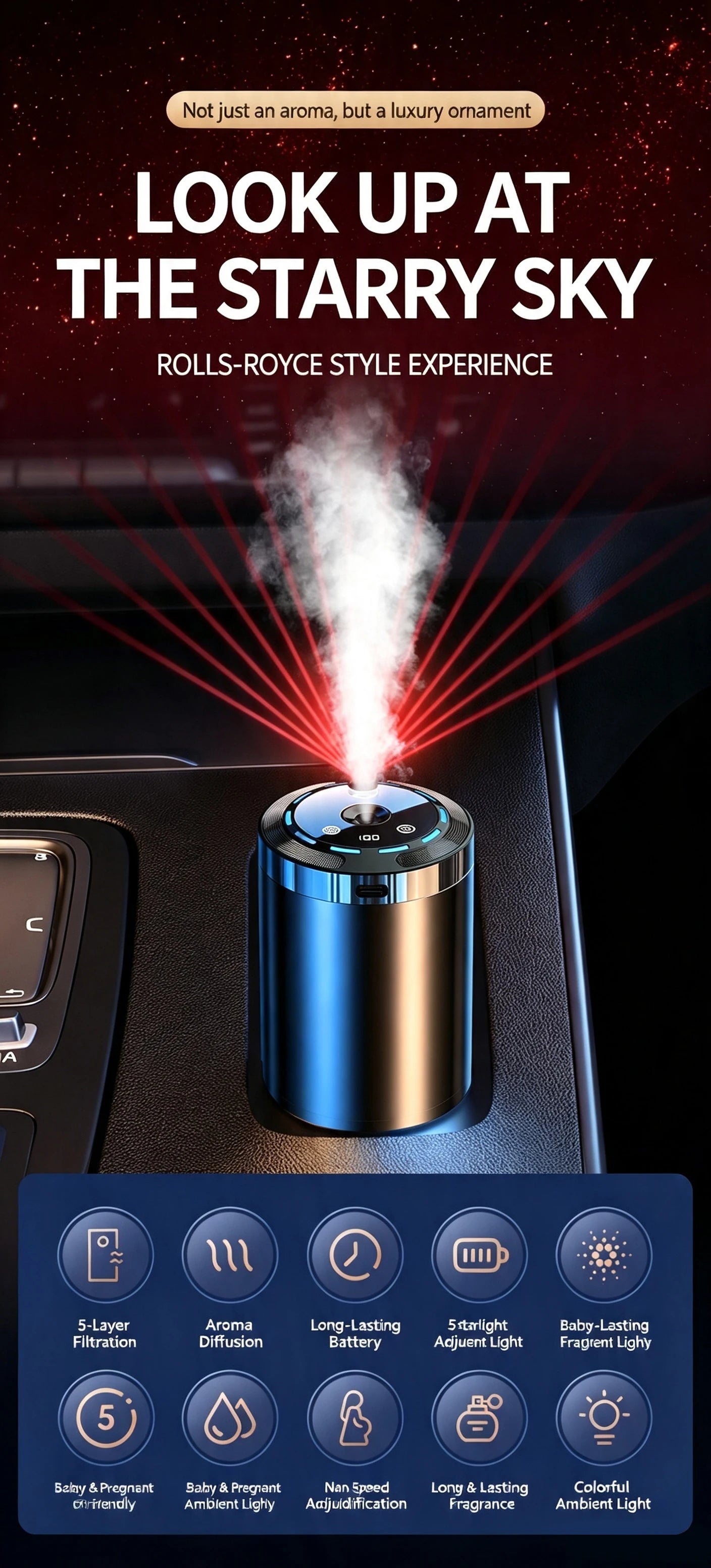 Car Air Freshener 5 Modes Car Diffuser Humidifier Smell Air Freshener Automatic Auto Scent Starry Sky Ceiling Ambient Light