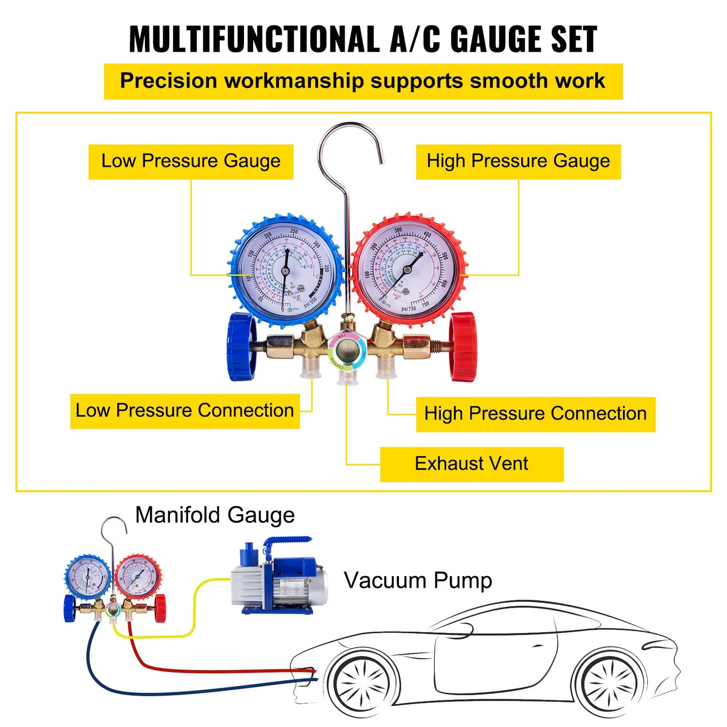 SucceBuy 1.8 CFM - 4.8 CFM Refrigerant Vacuum Pump Kits HVAC 1/3HP 1/4 HP with Manifold Gauge for Household Air Conditioning