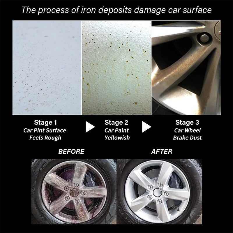 200ml Car Iron Remover Protect Paint Wheels And Brake Rim Metal Dust & Iron Powder Remover JB-XPCS 18