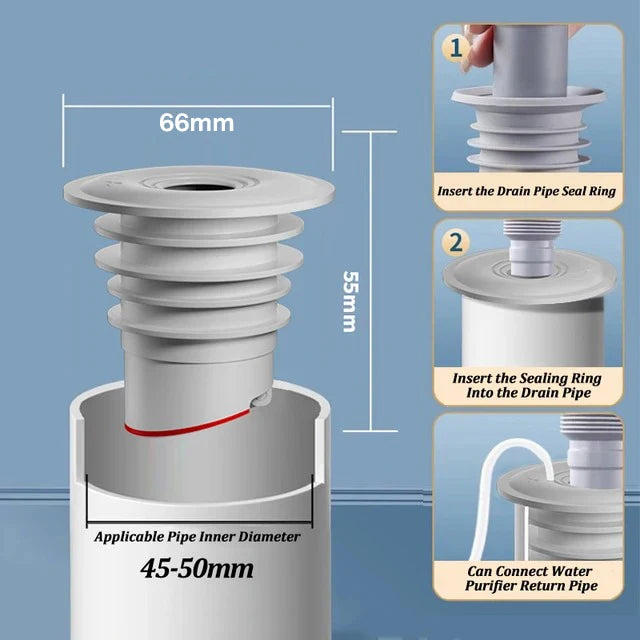 Silicone Bathroom Sewer Seal Ring Kitchen Sink Sewer Pipe Seal Plug Washing Machine Anti-odor Leakage Floor Drain Seal Connector
