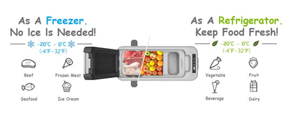 Alpicool KCF15 15L Compressor Cool Box Portable for Car, Truck, Compact Camping Fridge 12/24V DC Cool Box for Travel, Food & Dri
