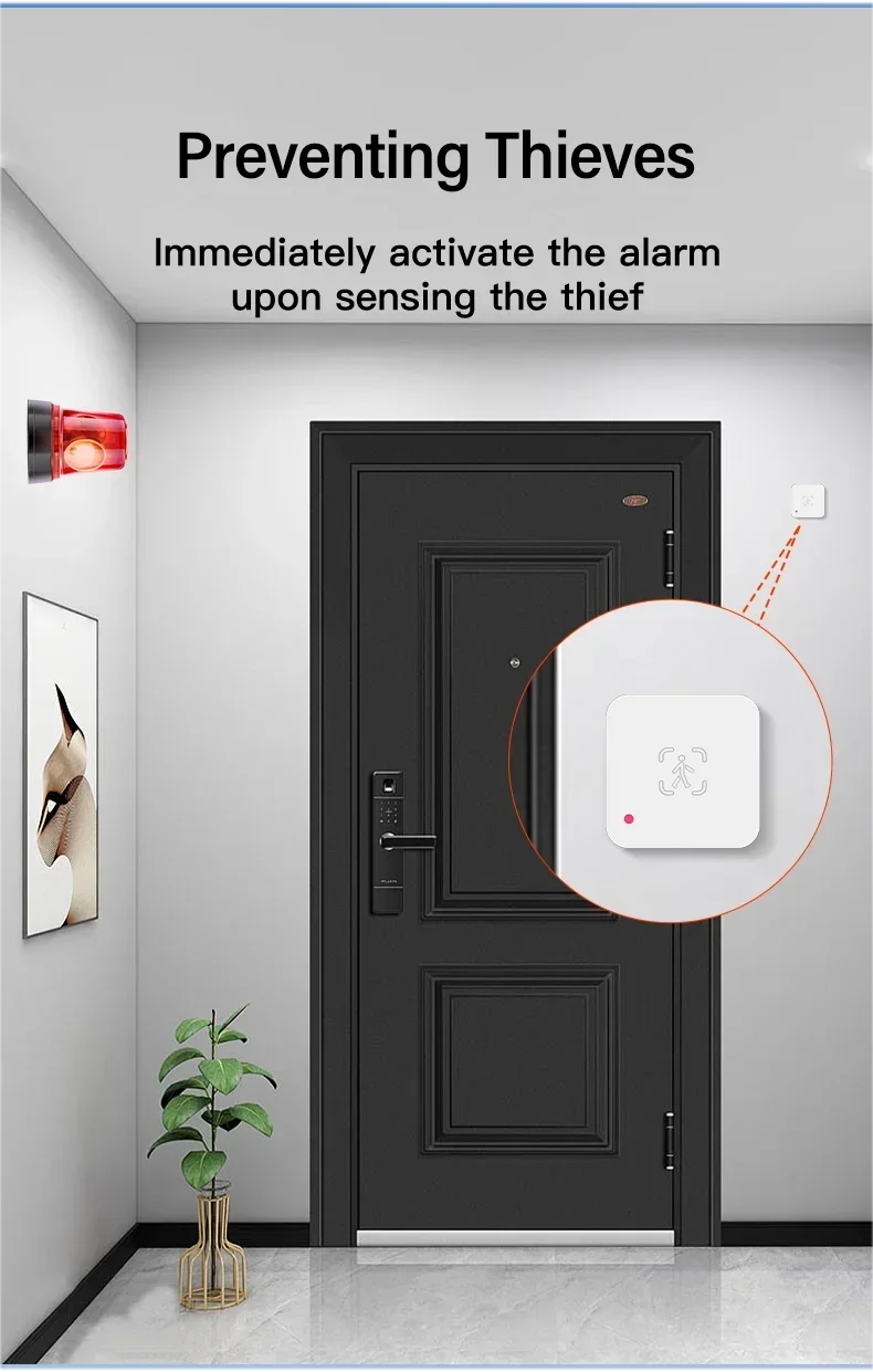 Tuya Zigbee WiFi  Human Presence Sensor MmWave Radar Detector With Luminance Sensor For Smart Home Smart Life replace PIR Sensor