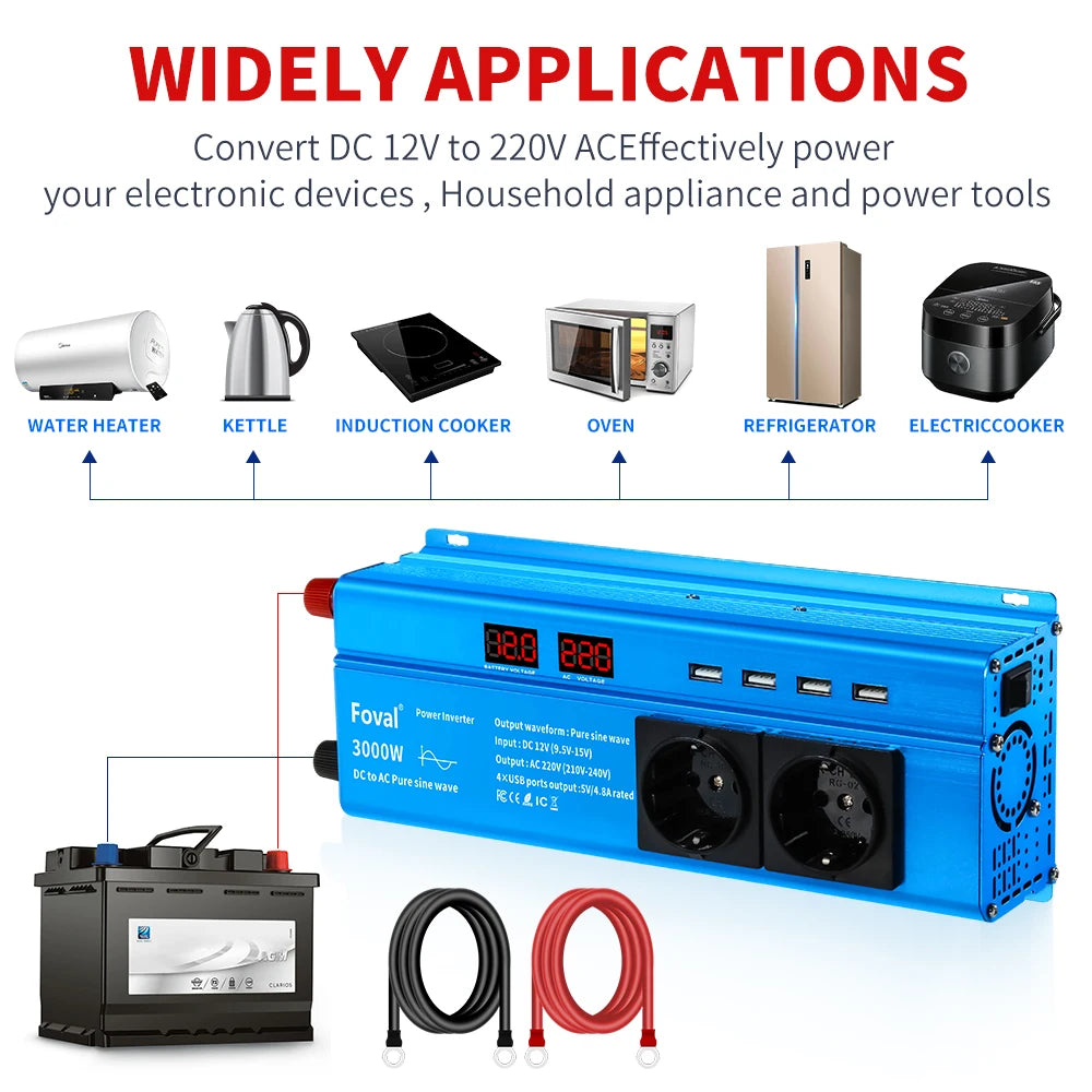 Pure Sine Wave Inverter DC 12V to AC 220V 230V 1500W/2200W/2600W/3000W Voltage Transfer Converter EU Socket Auto Accessories