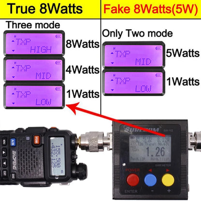 1/2PCS Baofeng UV 5R 5W 8W Walkie Talkie Portable Ham CB Radio Dual Band VHF UHF FM Transceiver Two Way Radio UV82 S9 K5 Plus