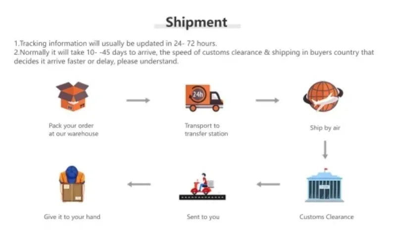 1:64 Remote Control and Alloy Truck Forklift with Trailer Worktop Mini Bluetooth RC Elevator Vehicle Children's Toy Holiday Gift