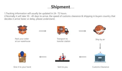 1:64 Remote Control and Alloy Truck Forklift with Trailer Worktop Mini Bluetooth RC Elevator Vehicle Children's Toy Holiday Gift
