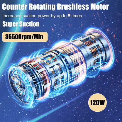 Car Vacuum Cleaner 95000PA High Power Wireless Handheld Vacuum Cleaner Cordless Powerful Hand Vacuum Cleaner Blower for Car Home