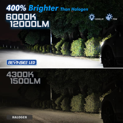 BEVINSEE H7 LED CANBUS Bulb Super Bright 70W 12000LM 1:1 Halogen Size H7 LED Headlights Auto Diode Lamp Turbo Wireless 6000K 12V