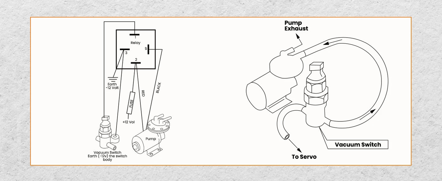 Electrical Vacuum Pump Kit  18" to 22" for Power Brake Booster with  relay vacuum pressure switch/ hose mounting hardware kit.