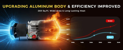 8KW Diesel Heater 12V/24V/110-240V Diesel Night Heater With Bluetooth App&Display&Remote Control For Tent Camping RV Car Heater