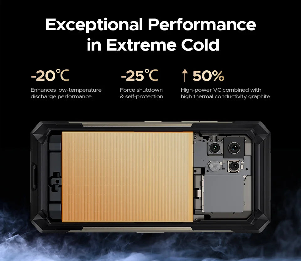 DOOGEE S200 Max 5G Rugged Phone 1.32" Rear Display Dual light Flashlight 22000mAh Battery 66W 6.72” 120Hz 16GB 512GB Smartphone