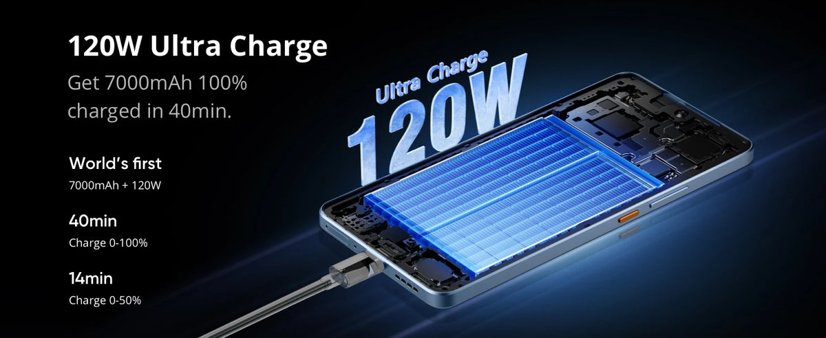 realme GT 7 5G Smartphone, European Version, MTK Dimensity 9400e, 6000nits Pro-Esports Display, 7000mAh Battery, 120W Ultra Charge