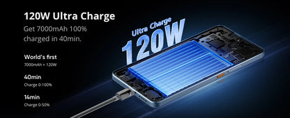 realme GT 7 5G Smartphone, European Version, MTK Dimensity 9400e, 6000nits Pro-Esports Display, 7000mAh Battery, 120W Ultra Charge