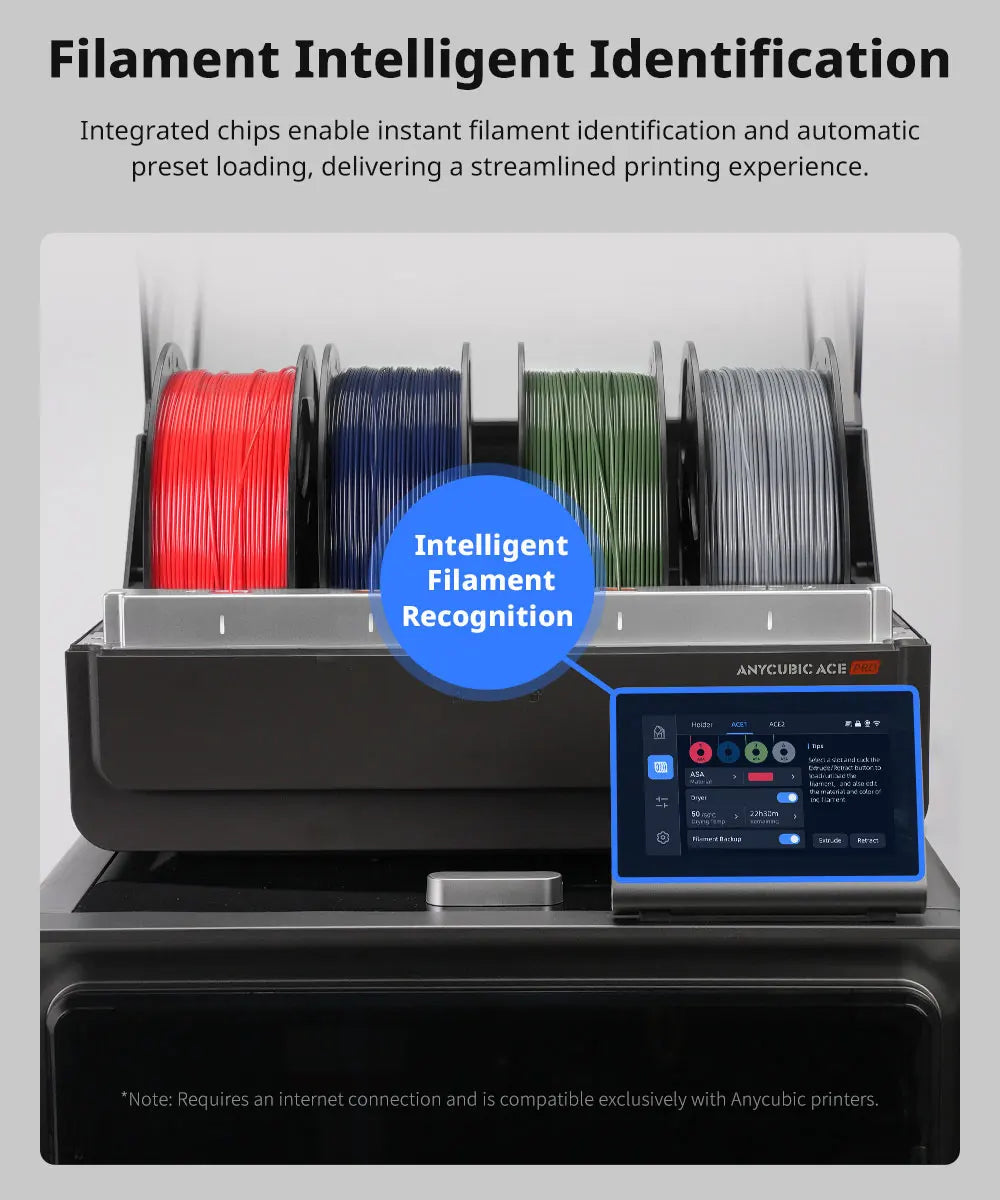 ANYCUBIC ASA Filament PLA 1.75mm for FDM 3D Printers Weather Resistance Low Odor Toughness FDM 3D Printing Materials For Kobra