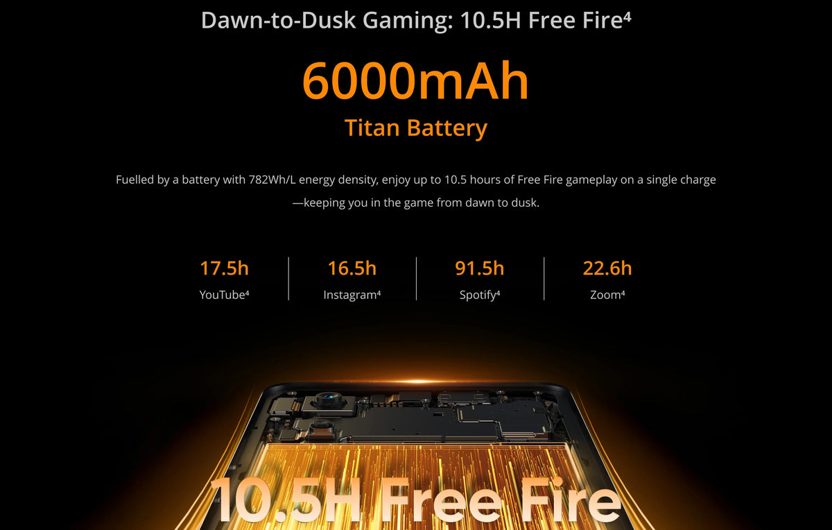 realme 14 5G Smartphone processor 4st Generation 6 Smartphone, battery 6000mah Titan, Amole screen of inches to Hz, 45 W fast charging, camera of 50px, NFC