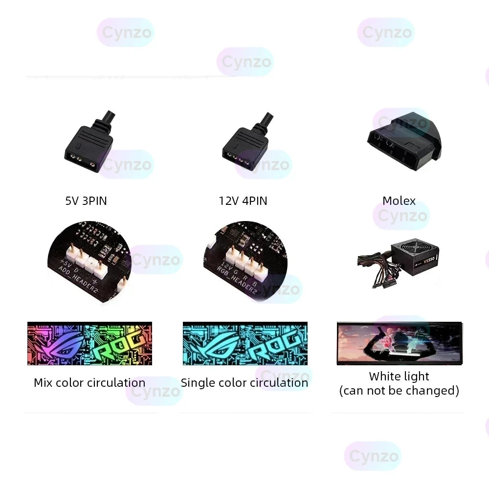 ARGB PC Case Lighting Panel,Customized GPU Side Backplate,MOD Chassis Gaming Decorated Plate 5V 12V Colorful AURA SYNC