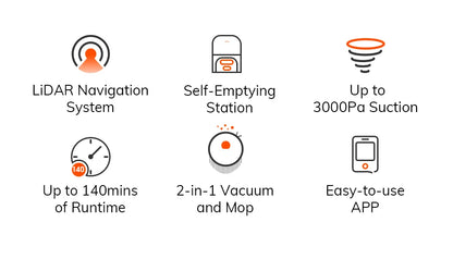 ILIFE A12 Pro Robot Vacuum and Mop Combo, LIDAR Navigation, Self Collection Dust, 3000Pa Suction, App/Remote Control