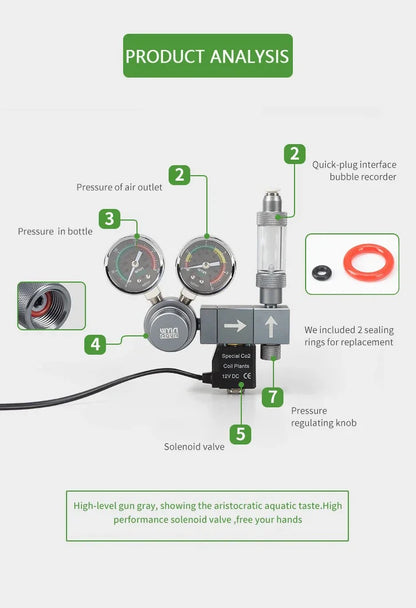 Aquarium CO2 Regulator Dual Meter Solenoid Valve Quick Plug Foam Recorder Control System Fish Tank CO2 Pressure Reducing Valve
