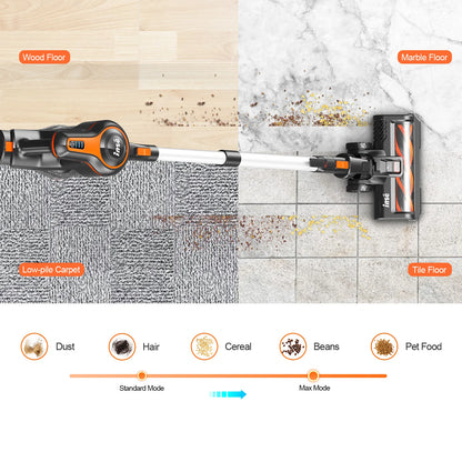 Cordless Vacuum Cleaner, 80000Pa/300W,65 Mins Runtime, 1.2L Dust Cup. Equipped with Digital Display, Anti-Tangle Brush, Self-Standing Design & Wall Charging Dock. 4-Layer Filtration, Ultra-Quiet Operation. Ideal for Pet Hair,