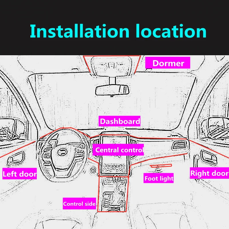 Hot Sale 1M/2M/3M/5M Car Interior Lighting LED Strip Decoration Garland Wire Rope Tube Line Flexible Neon Lights With USB Drive