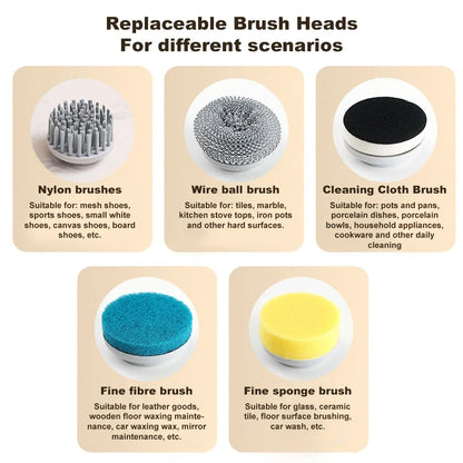 2026 Electric Cleaning Brush LED Display With 5 Replaceable Brush Heads 3-speed Adjustable Cleaning Tool For Kitchen Bathroom