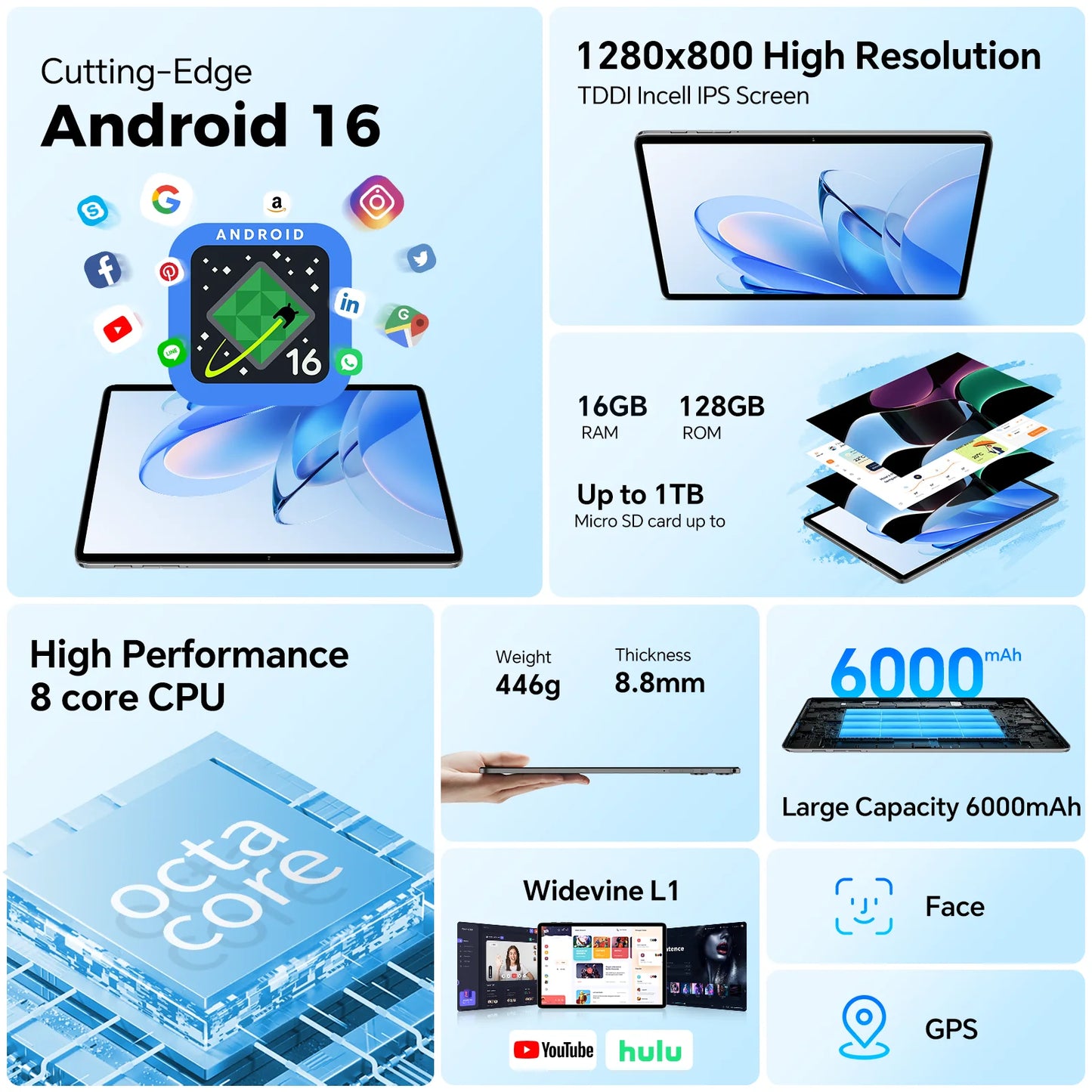 Teclast P30T Set 10.1" Tablet Android 16 Gemini AI Unisoc 8-core CPU 16GB(3GB+13GB Expansion) RAM 128GB ROM 6000mAh Keyboard/Case/Mouse/Stylus/Headphone/Stand