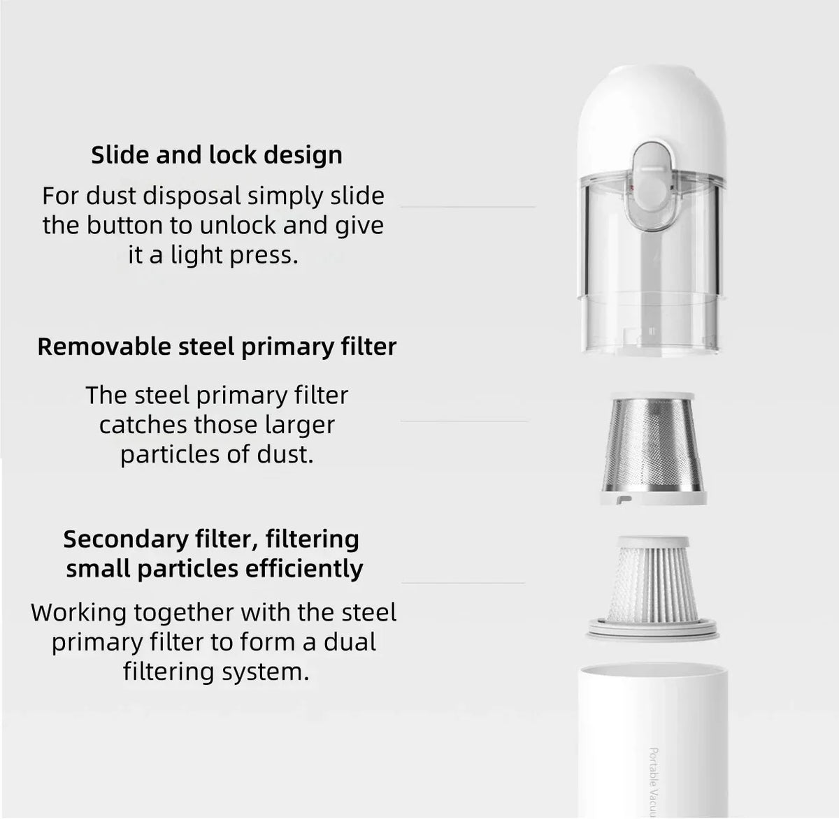 Original MIJIA Portable Handheld Vacuum Cleaner For Home Car Mini Wireless Dust Catcher Collector 13000PA Cyclone Suction
