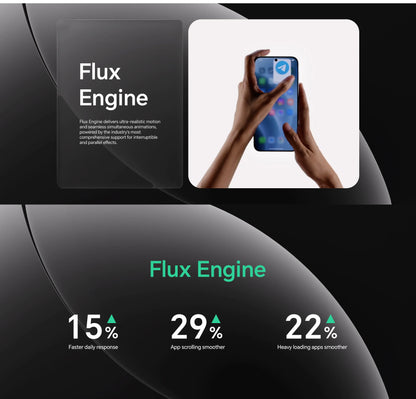 realme 16 Pro Plus 5G Smartphone Global Version Snapdragon 7 Gen 4 200MP Camera 7000mAh Battery 6.8'' AMOLED 144Hz Curved Screen