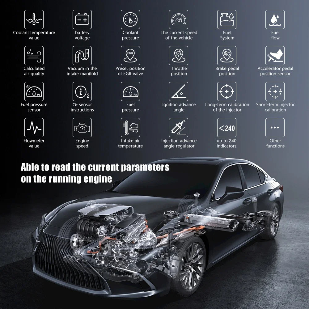 2021.11 Update Firmware 3201 New VCI Car Repair Tool TCS PRO+ Multidiag BT 4.3 Sigle PCB 9241A 2020.23 Free Keygen CAR/TRUCKS