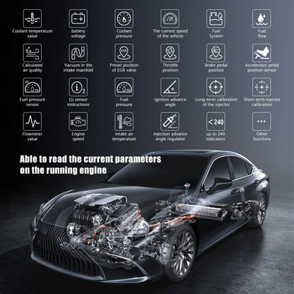 2021.11 Update Firmware 3201 New VCI Car Repair Tool TCS PRO+ Multidiag BT 4.3 Sigle PCB 9241A 2020.23 Free Keygen CAR/TRUCKS