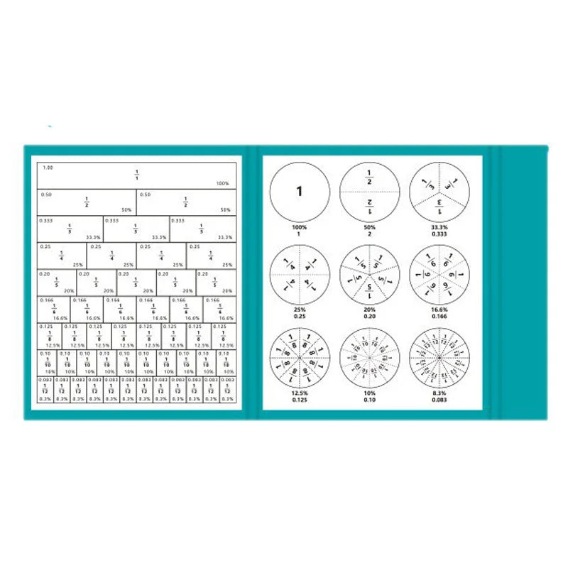 Magnetic Fraction Puzzles for Math Mastery Montessori Enlightenment with Fun Arithmetic Teaching Aid Cognitive Educational