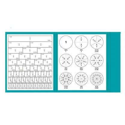Magnetic Fraction Puzzles for Math Mastery Montessori Enlightenment with Fun Arithmetic Teaching Aid Cognitive Educational