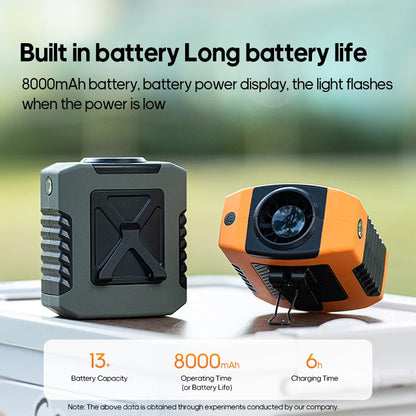8000mAh Outdoor Portable Waist Fan Hanging Neck Fan Strong Wind with Power Bank LED Lighting for Sports Courier Outdoor Working