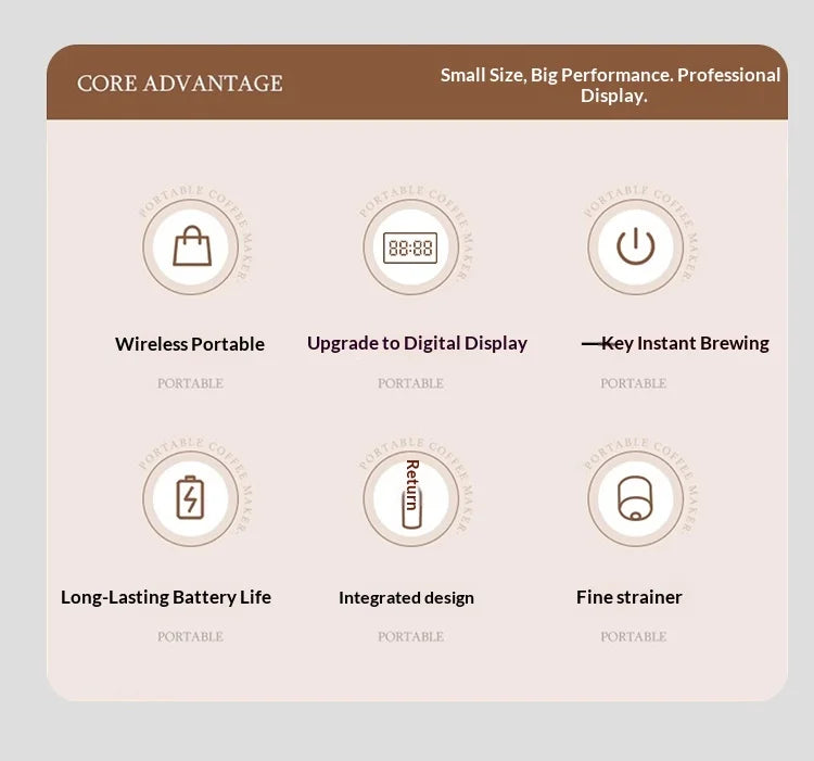 New Upgraded Version Outdoor Wireless Portable Espresso Machine Car Electric Heating Capsule Coffee Machine Suitable for Home