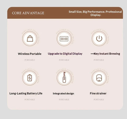 New Upgraded Version Outdoor Wireless Portable Espresso Machine Car Electric Heating Capsule Coffee Machine Suitable for Home