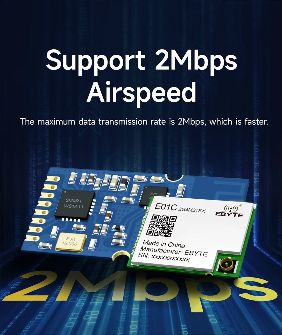 CDEBYTE E01C Series nRF24L01+ 2.4GHz Si24R1 RF Wireless Transfer SPI Module 100mW 20dBm 2.5km Long Range PA+LNA With Antenna