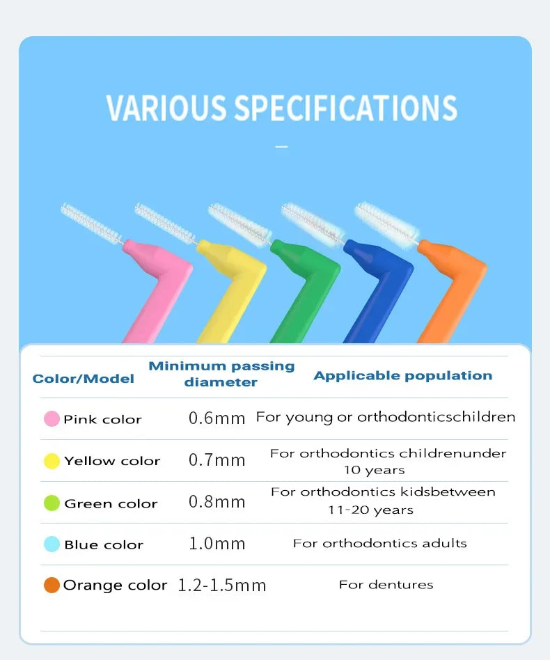 100pcs L-Shape Interdental Brush Wire Orthodontic Interdental Brush Orthodontic Toothbrush Soft Bristle Oral Care