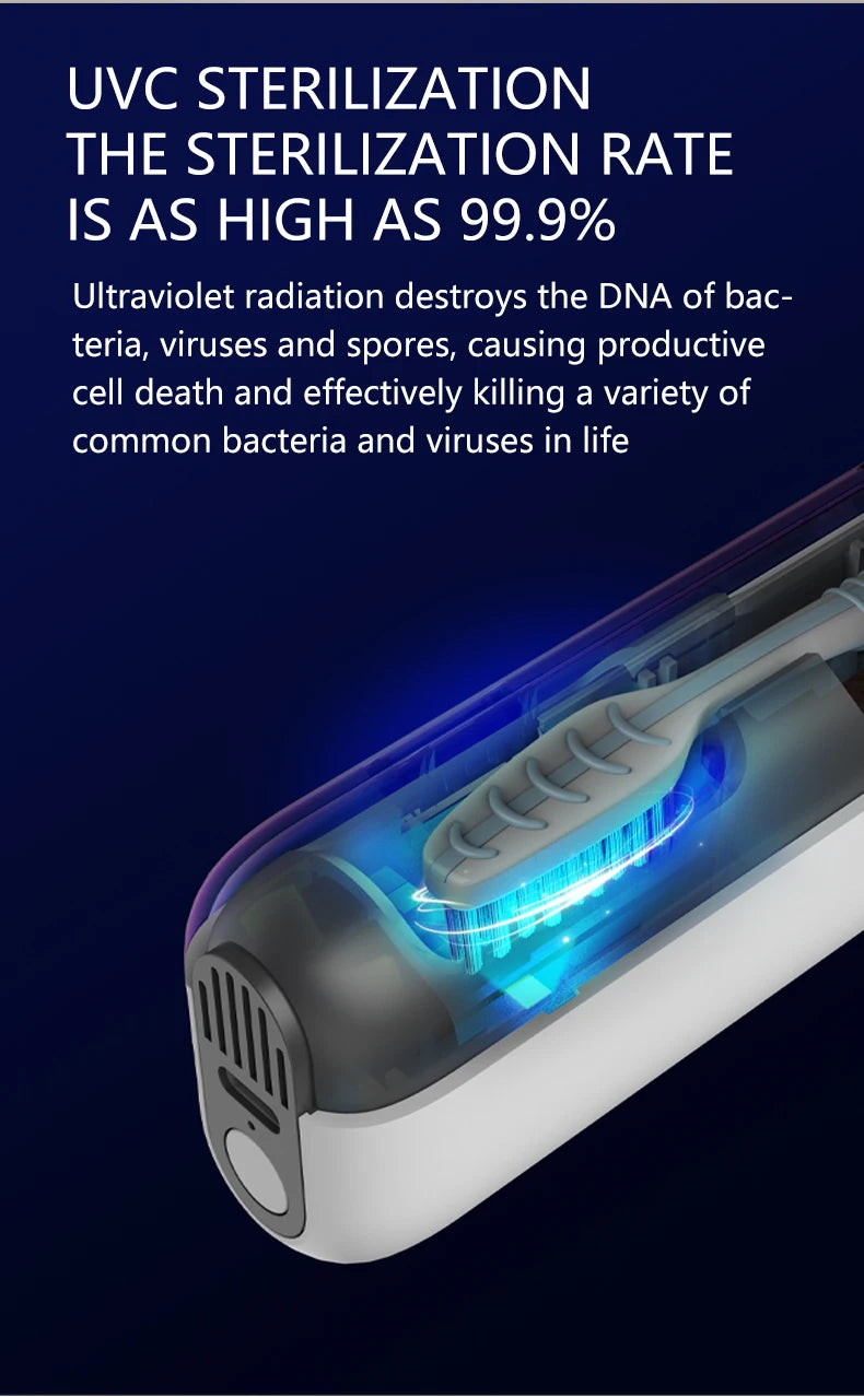 HOMEFISH Rechargeable Mini UV light toothbrush sanitizer sterilizer case for for Traveling