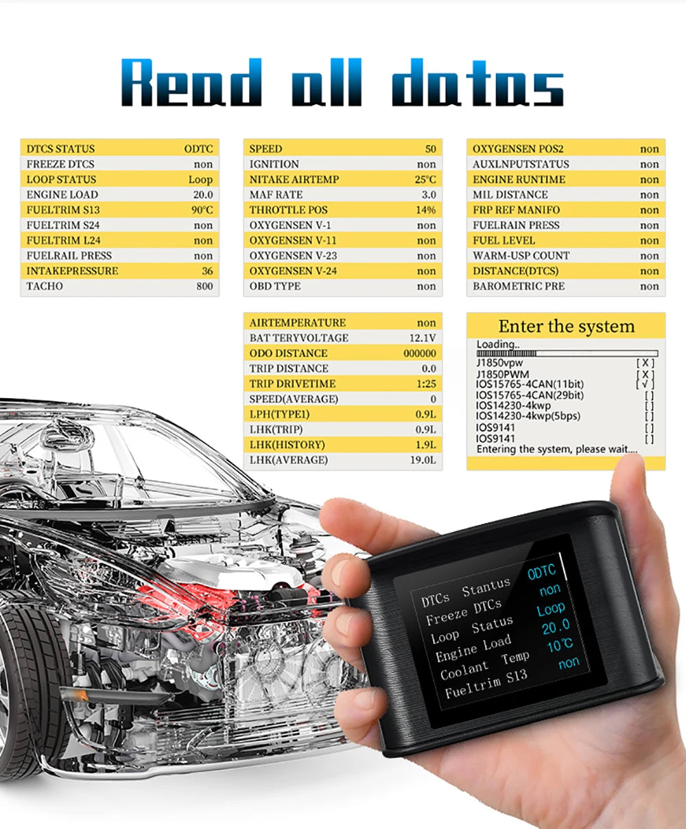 Updated P10-PRO OBD2 HUD With Russia Korean Language Smart Digital Meter On Board Computer Digital Speedometer Overspeed Alarm
