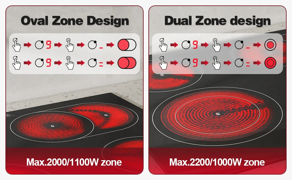 2-Zone Ceramic Hob, 3000W with Child Lock, 9 Heat Levels, 1-99min Timer, Black (CE Certified)