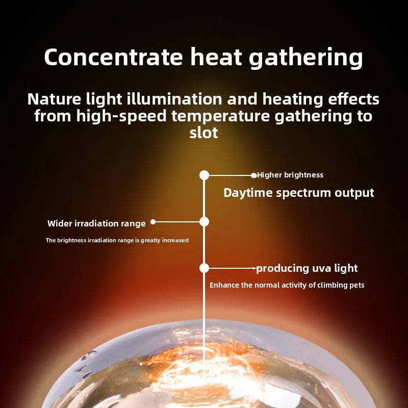 SuperRep Reptile Basking Spotlight-UVA Focused Heat Lamp for Tortoises&Bearded Dragons-Adjust Beam Sunning Light for Terrariums