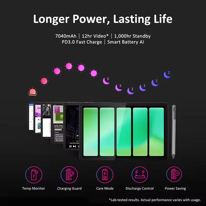 Global ROM Lenovo Tab M11 K10 11” 90Hz Display Android 13 L1 MediaTek Helio G88 8GB/128GB 7040mAh Battery 4G LTE Tablet 2025
