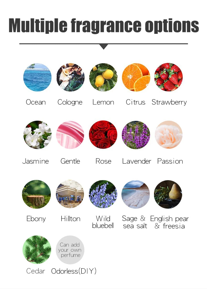 Just Refills!exclude any plane/pilot dog bear car air freshener replacement tablets fragrance pods aroma supplement perfume pads