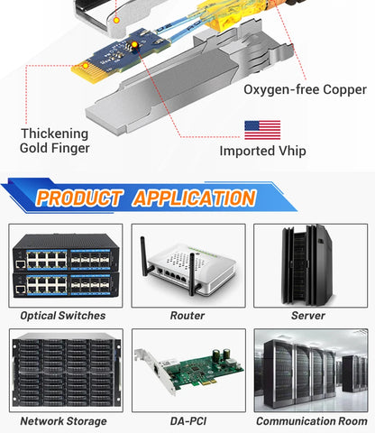 40G QSFP To 4*10G SFP+ DAC Cable 1m/2m/3m Direct Attach Copper Breakout Cable Compatible with Cisco,HuaWei,Mikrotik Fiber Switch